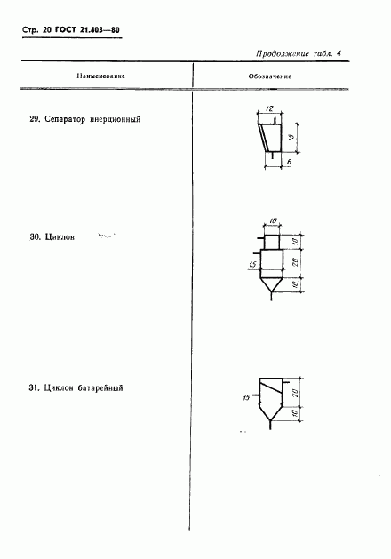 ГОСТ 21.403-80, страница 21