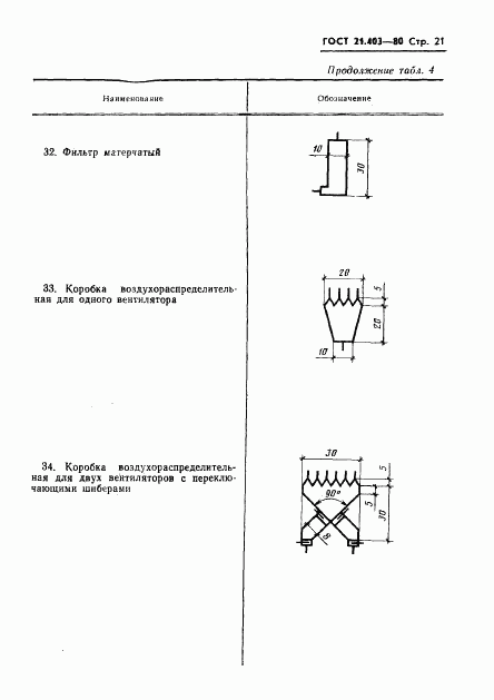 ГОСТ 21.403-80, страница 22