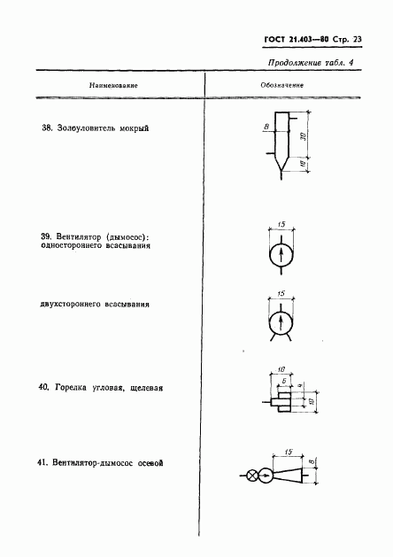 ГОСТ 21.403-80, страница 24