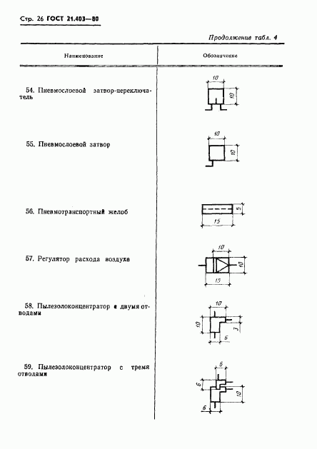 ГОСТ 21.403-80, страница 27