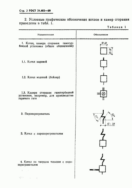 ГОСТ 21.403-80, страница 3