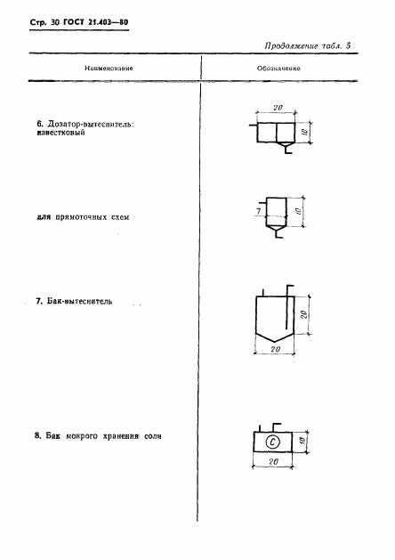 ГОСТ 21.403-80, страница 31