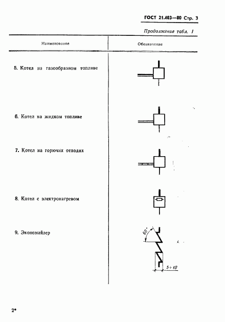 ГОСТ 21.403-80, страница 4