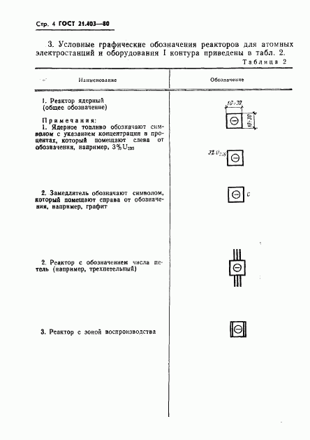 ГОСТ 21.403-80, страница 5