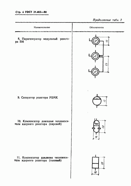 ГОСТ 21.403-80, страница 7