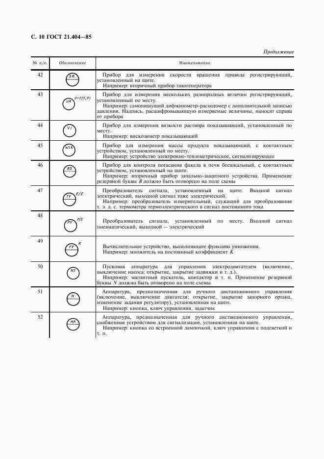 ГОСТ 21.404-85, страница 12