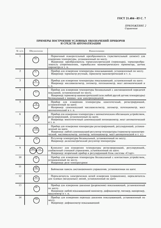 ГОСТ 21.404-85, страница 9