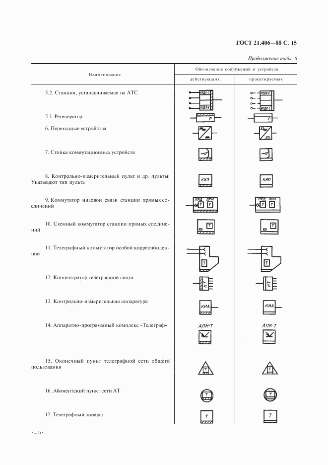 ГОСТ 21.406-88, страница 16