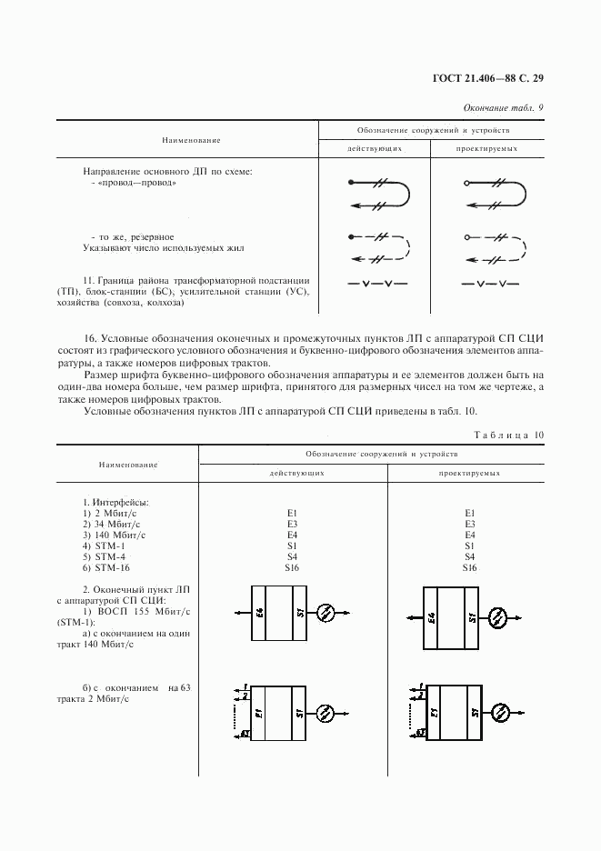 ГОСТ 21.406-88, страница 30