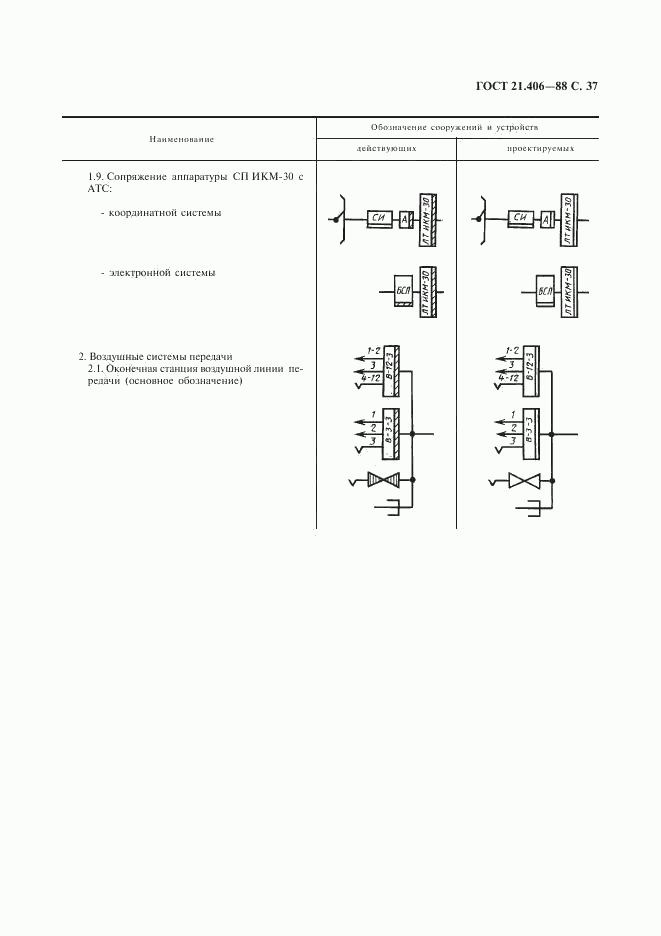 ГОСТ 21.406-88, страница 38