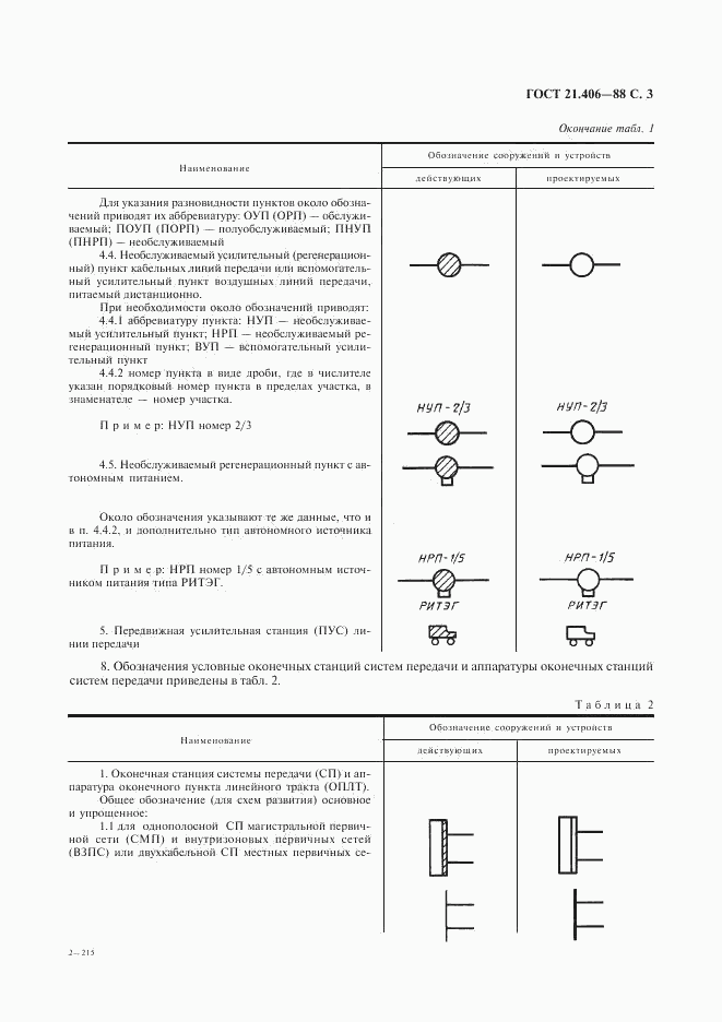 ГОСТ 21.406-88, страница 4