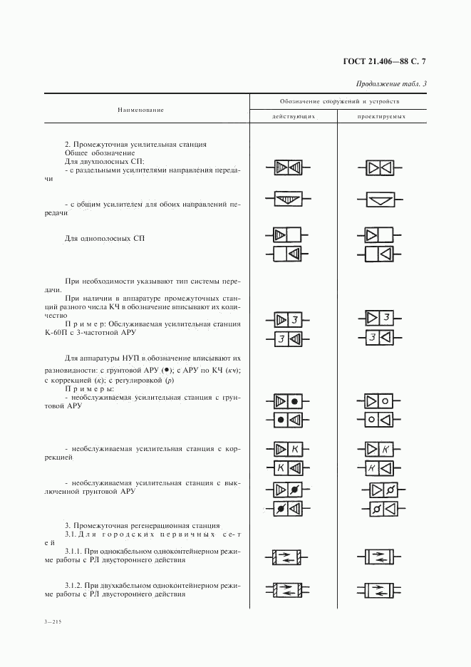 ГОСТ 21.406-88, страница 8