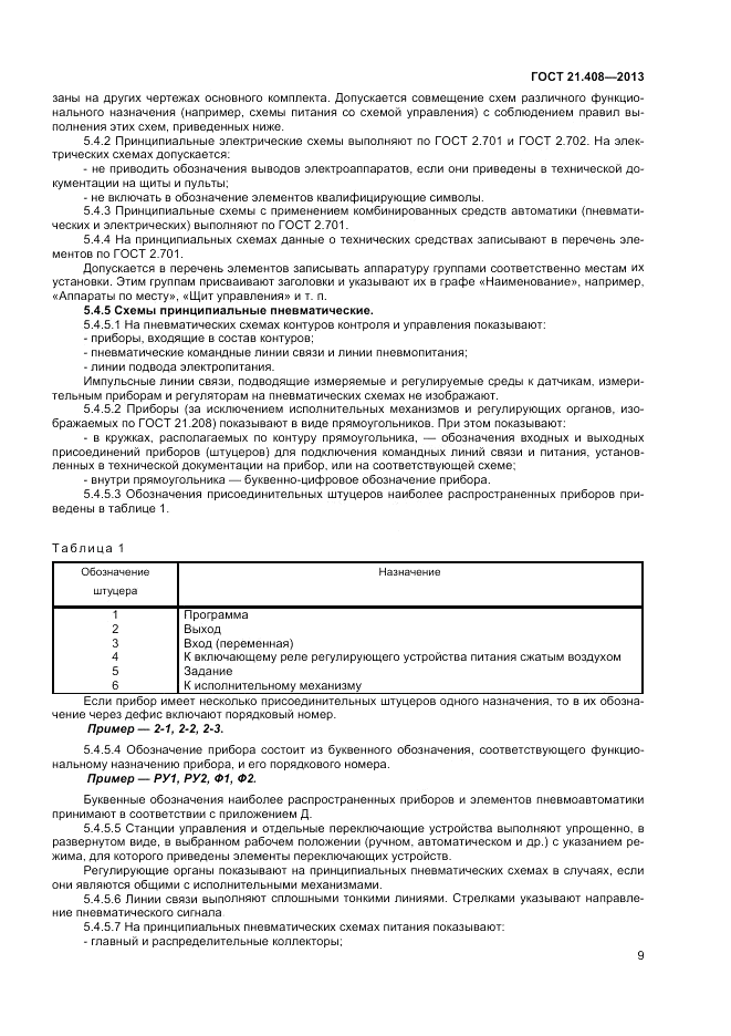 ГОСТ 21.408-2013, страница 14