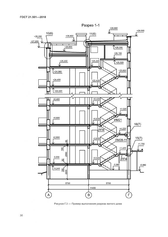 ГОСТ 21.501-2018, страница 34