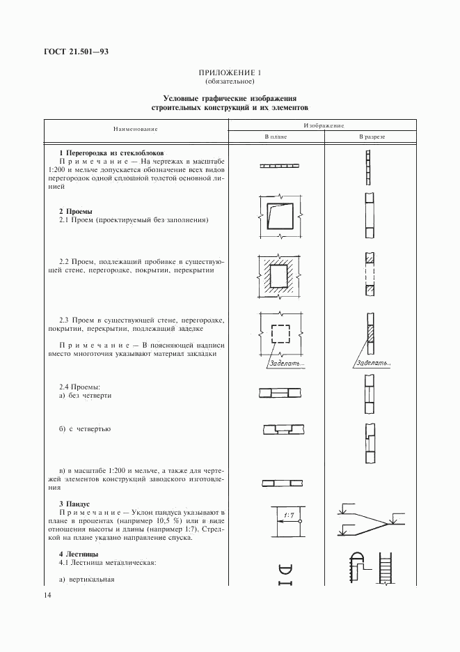 ГОСТ 21.501-93, страница 16