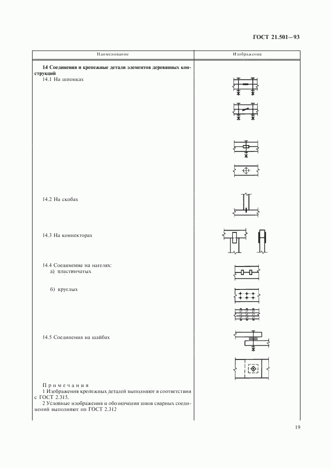 ГОСТ 21.501-93, страница 21