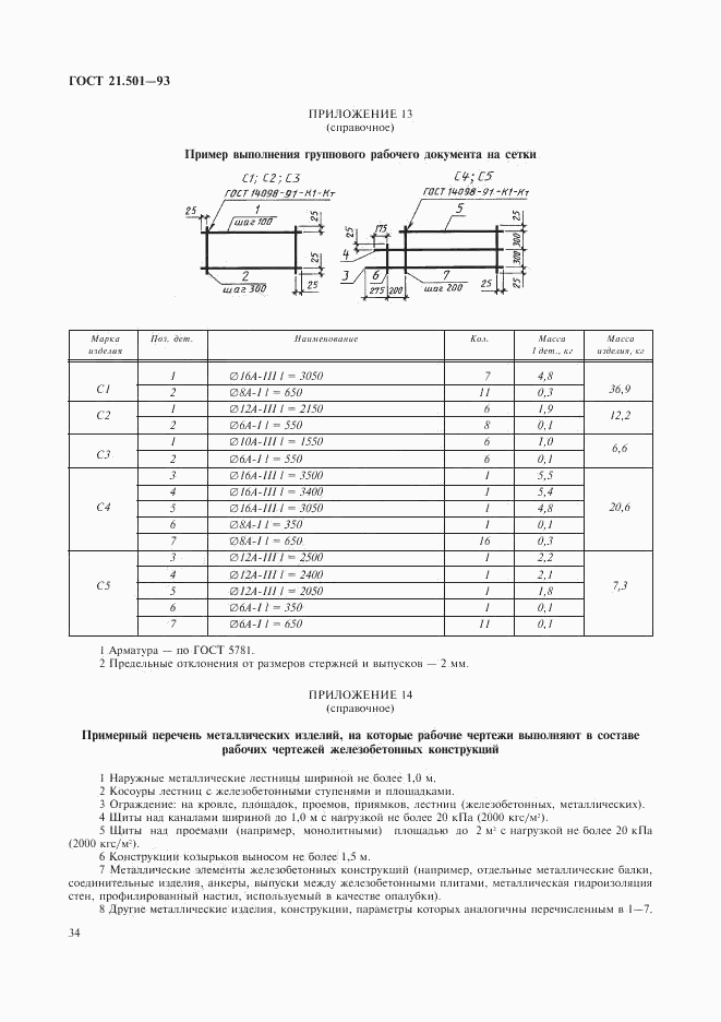 ГОСТ 21.501-93, страница 36