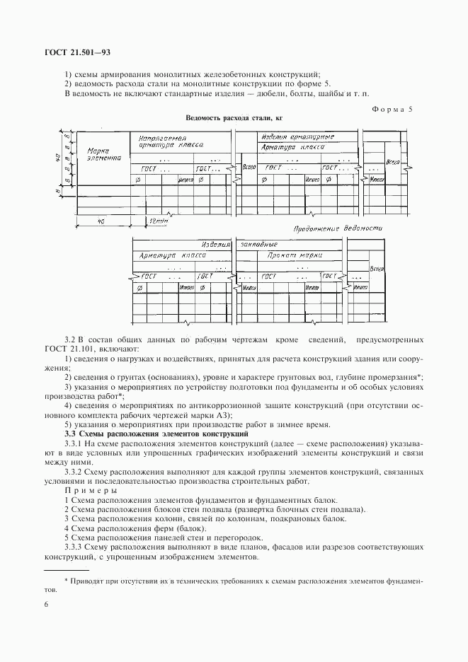 ГОСТ 21.501-93, страница 8