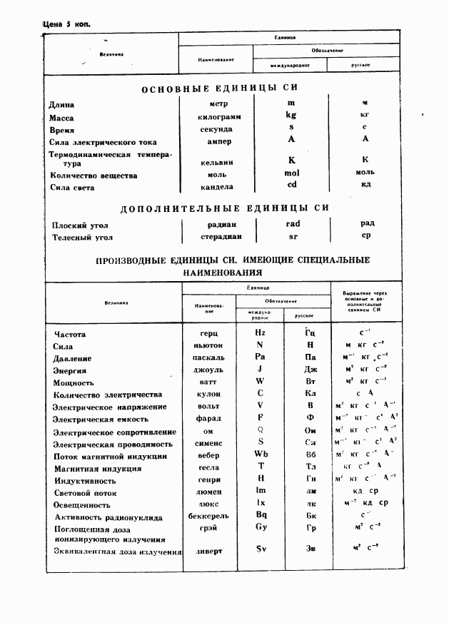 ГОСТ 21.507-81, страница 10