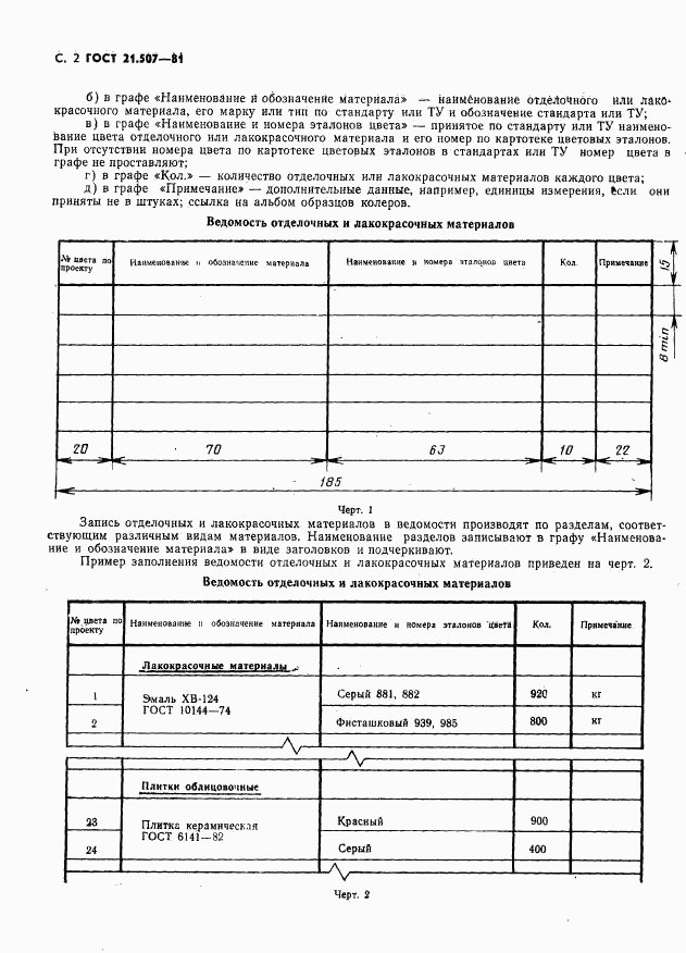 ГОСТ 21.507-81, страница 3