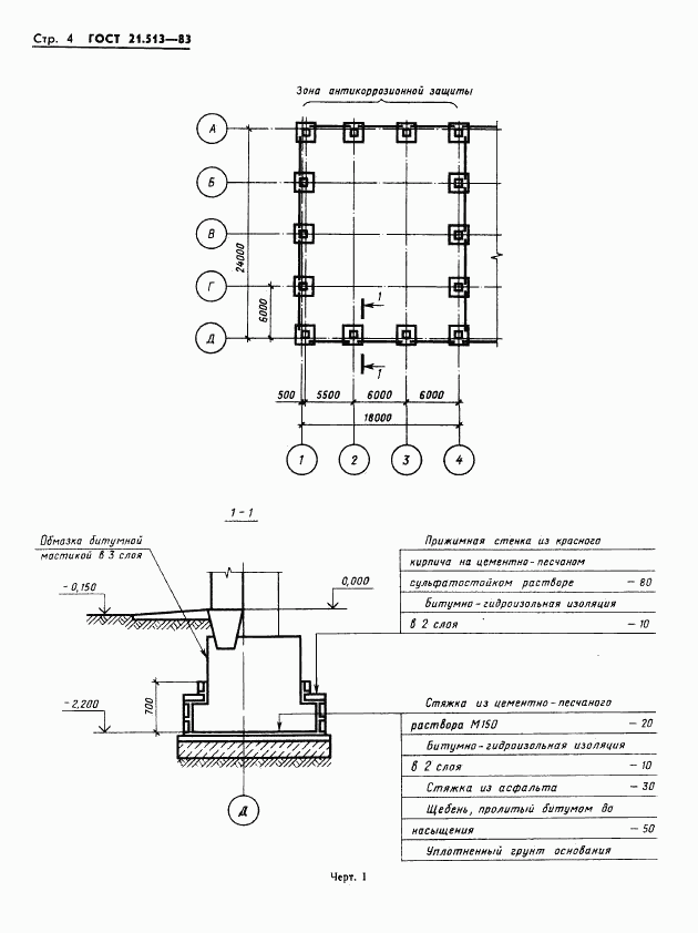 ГОСТ 21.513-83, страница 6