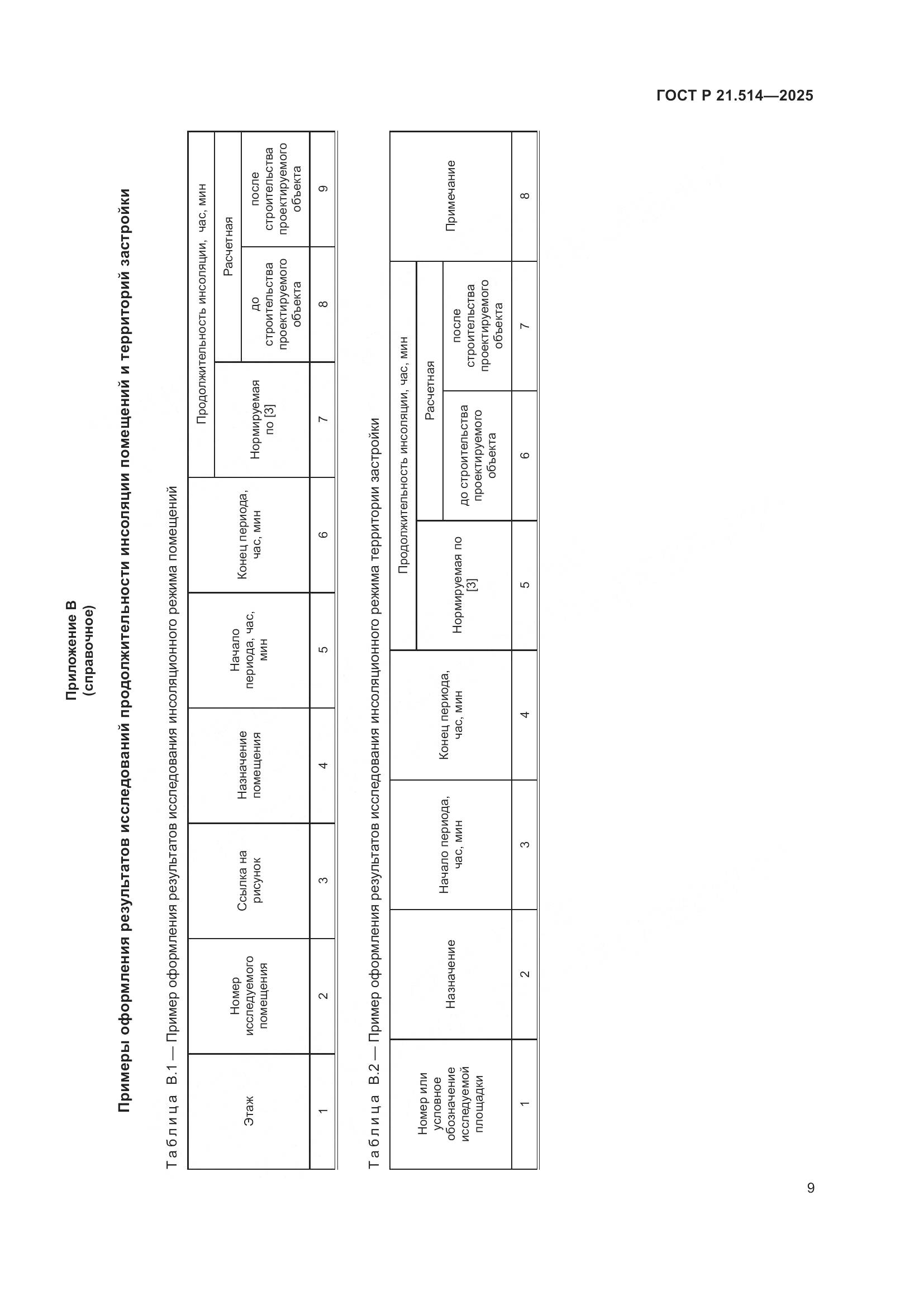 ГОСТ Р 21.514-2025, страница 13