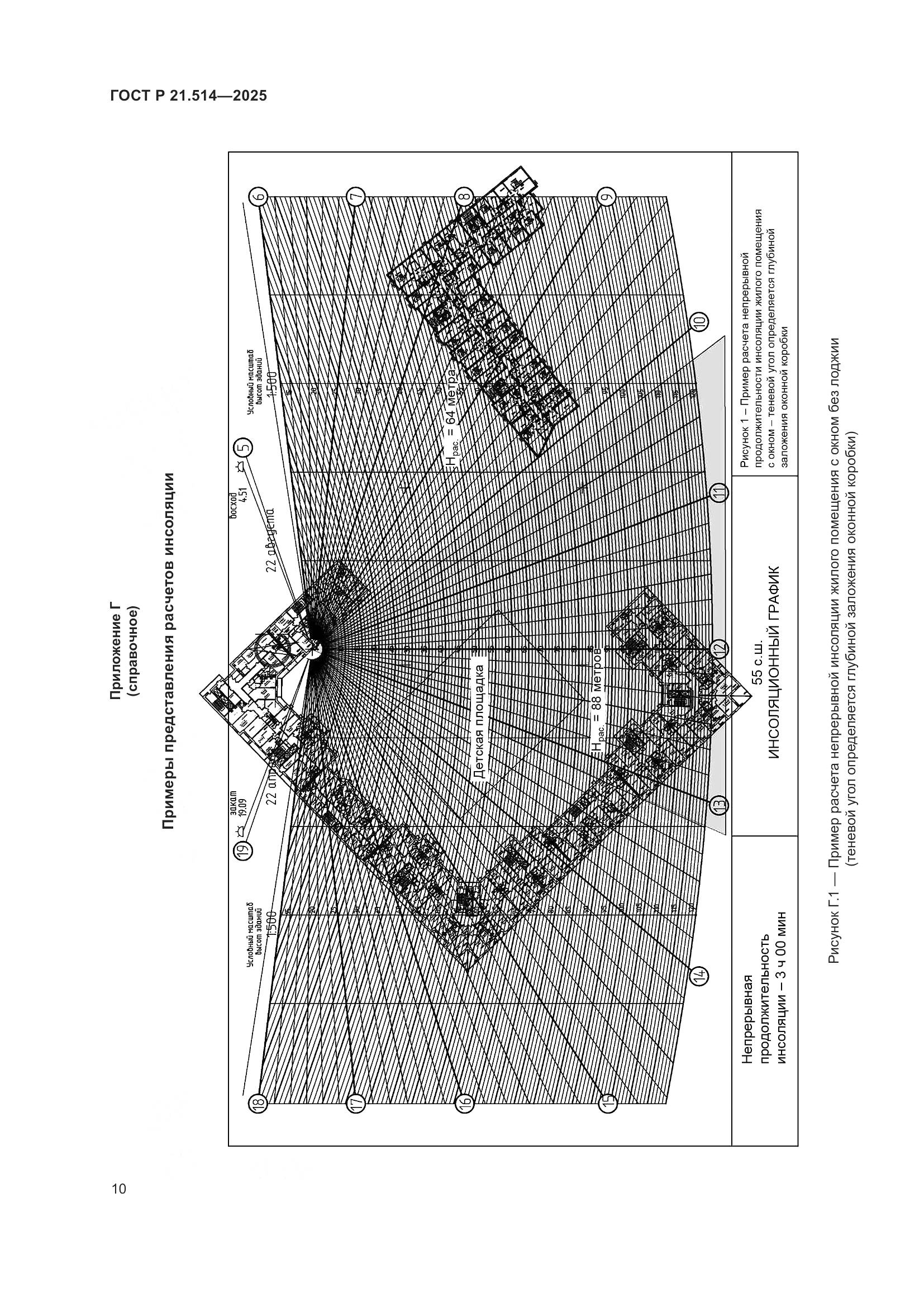 ГОСТ Р 21.514-2025, страница 14