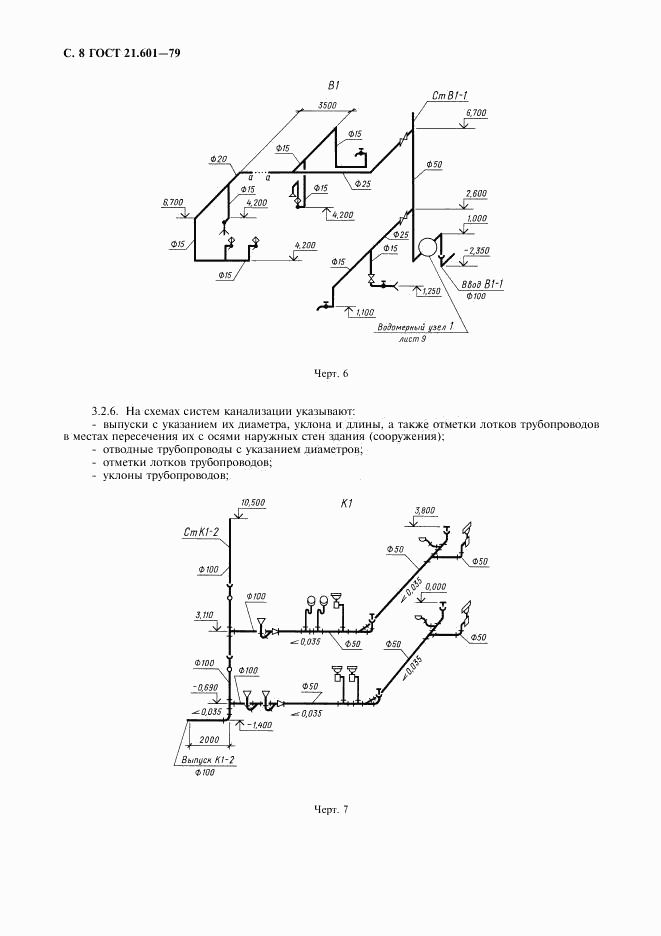 ГОСТ 21.601-79, страница 9