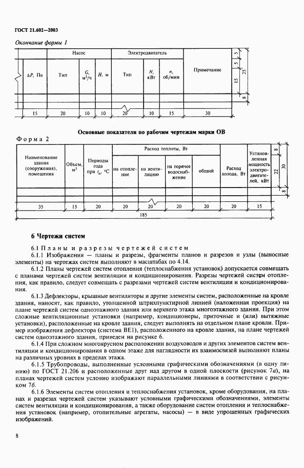 ГОСТ 21.602-2003, страница 11