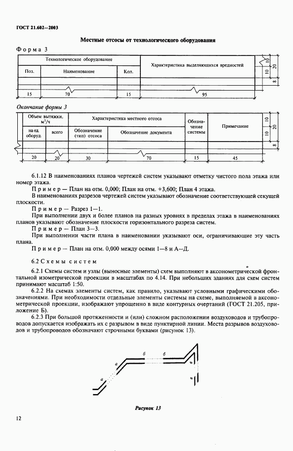 ГОСТ 21.602-2003, страница 15