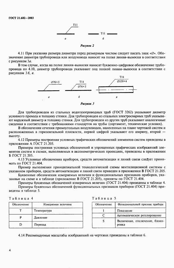 ГОСТ 21.602-2003, страница 7