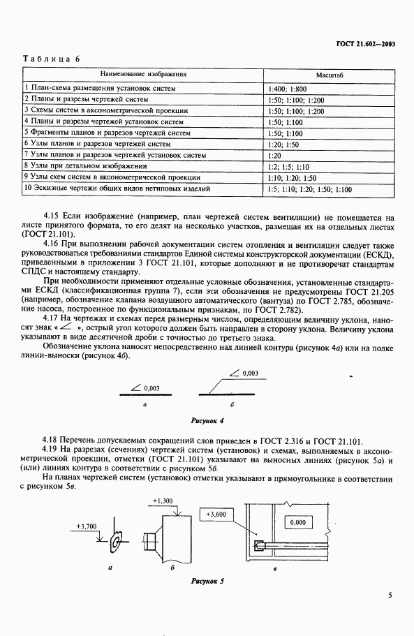 ГОСТ 21.602-2003, страница 8