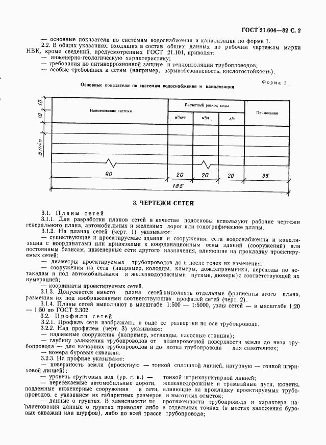 ГОСТ 21.604-82, страница 3