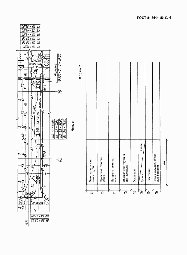 ГОСТ 21.604-82, страница 5