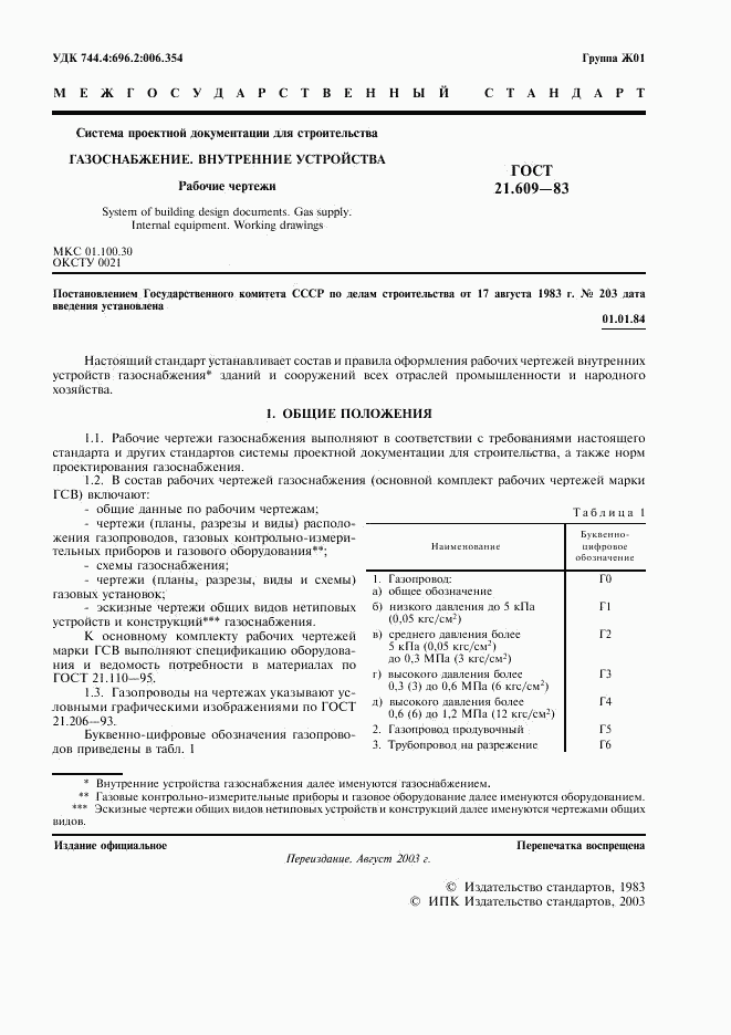 ГОСТ 21.609-83, страница 2