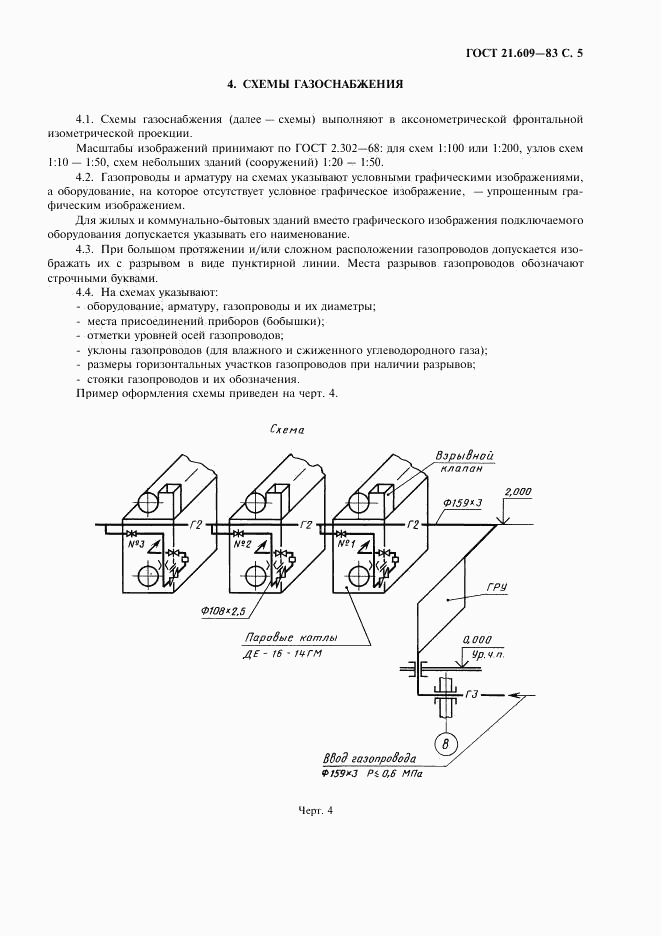 ГОСТ 21.609-83, страница 6