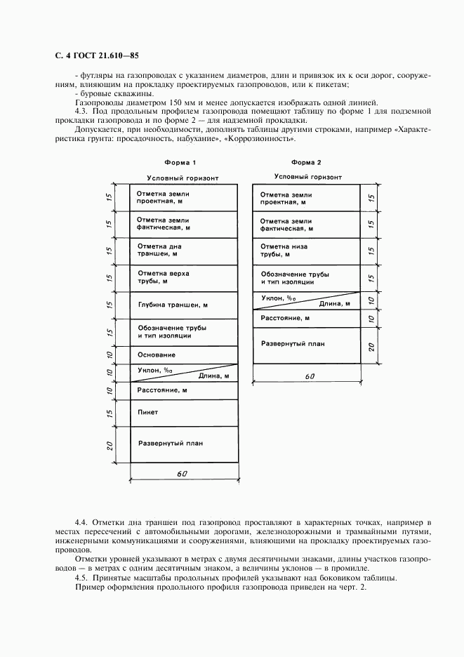 ГОСТ 21.610-85, страница 6
