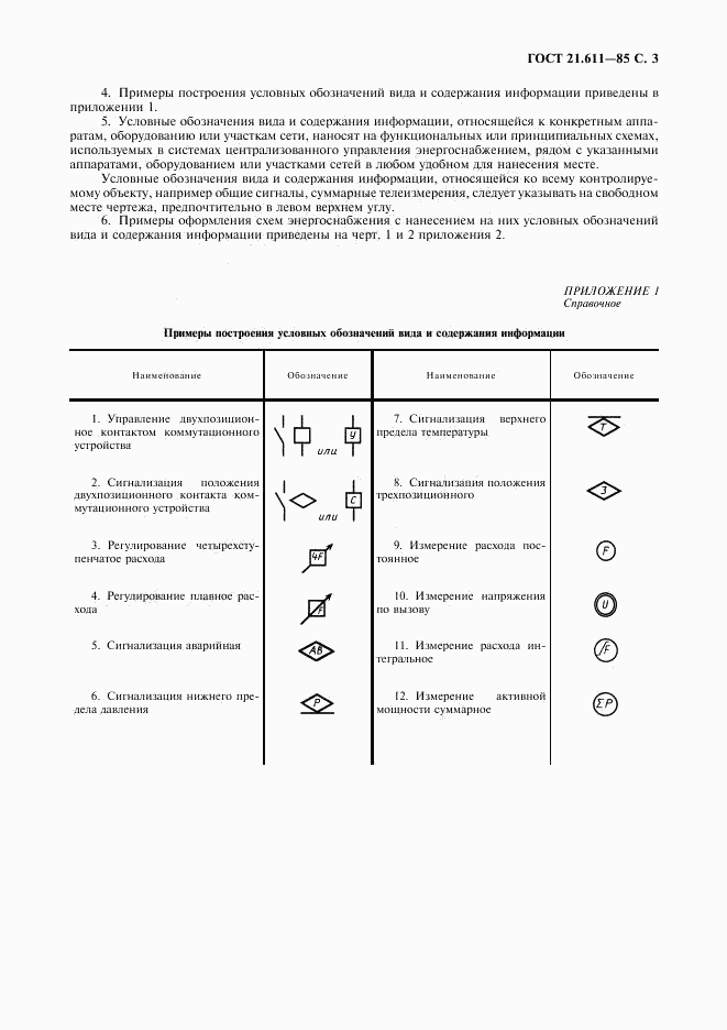 ГОСТ 21.611-85, страница 4