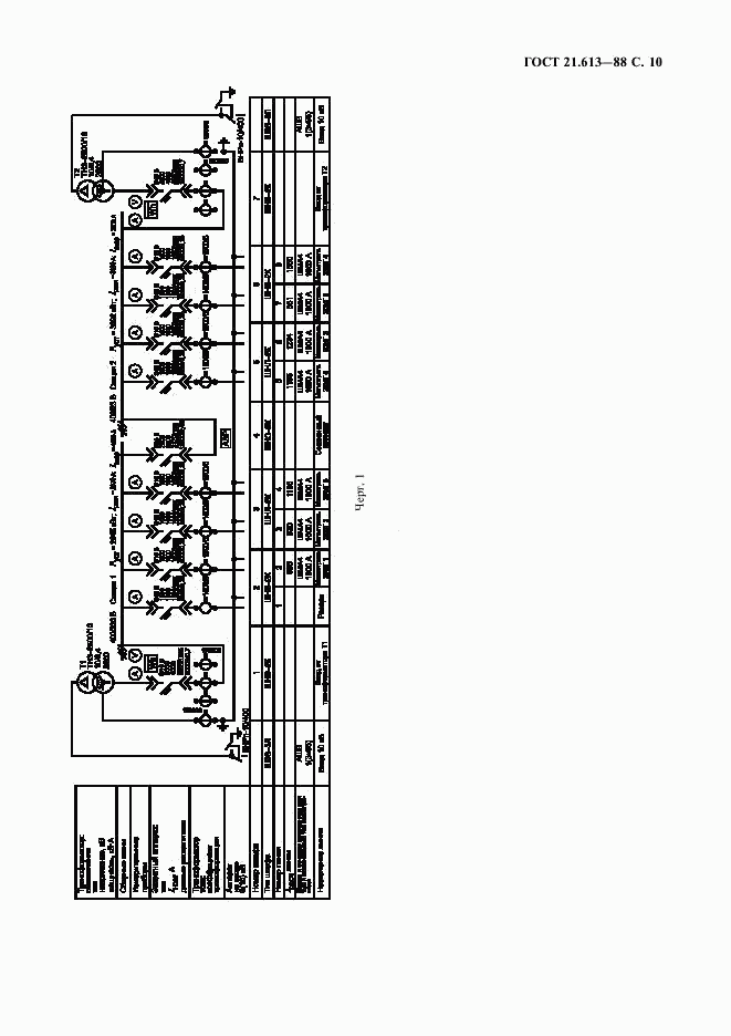 ГОСТ 21.613-88, страница 11