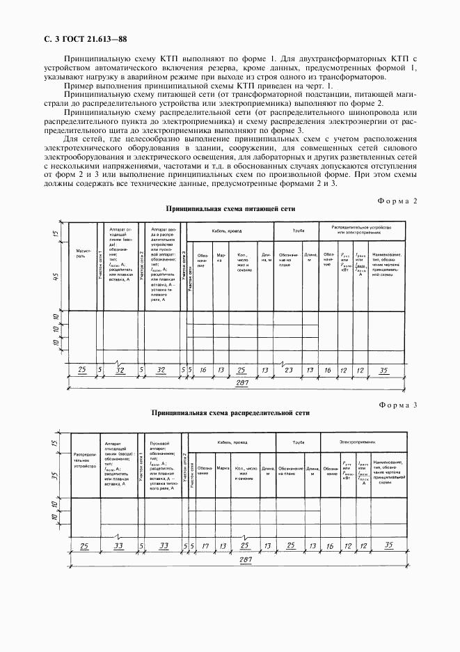 ГОСТ 21.613-88, страница 4