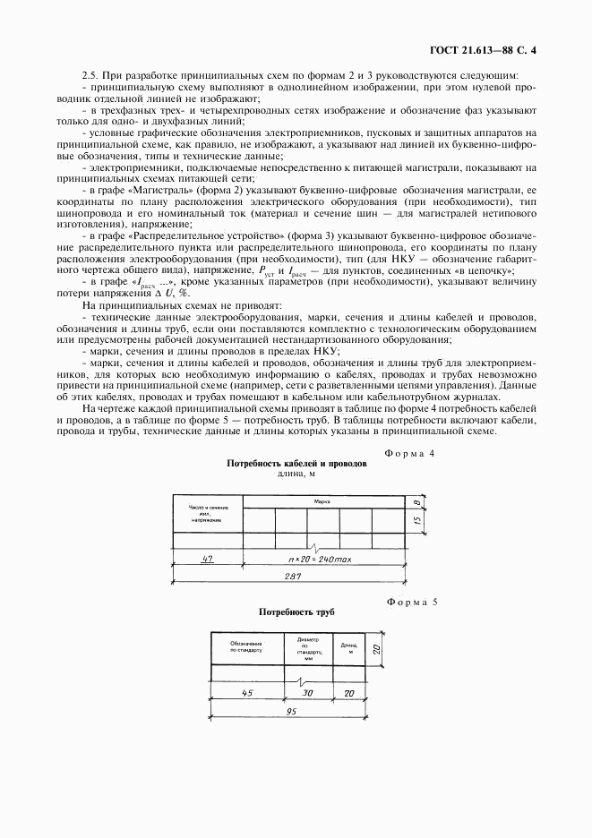 ГОСТ 21.613-88, страница 5