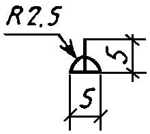 ГОСТ 21.614-88 (СТ СЭВ 3217-81) СПДС. Изображения условные графические электрооборудования и проводок на планах