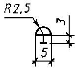 ГОСТ 21.614-88 (СТ СЭВ 3217-81) СПДС. Изображения условные графические электрооборудования и проводок на планах