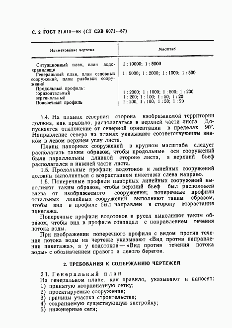ГОСТ 21.615-88, страница 3