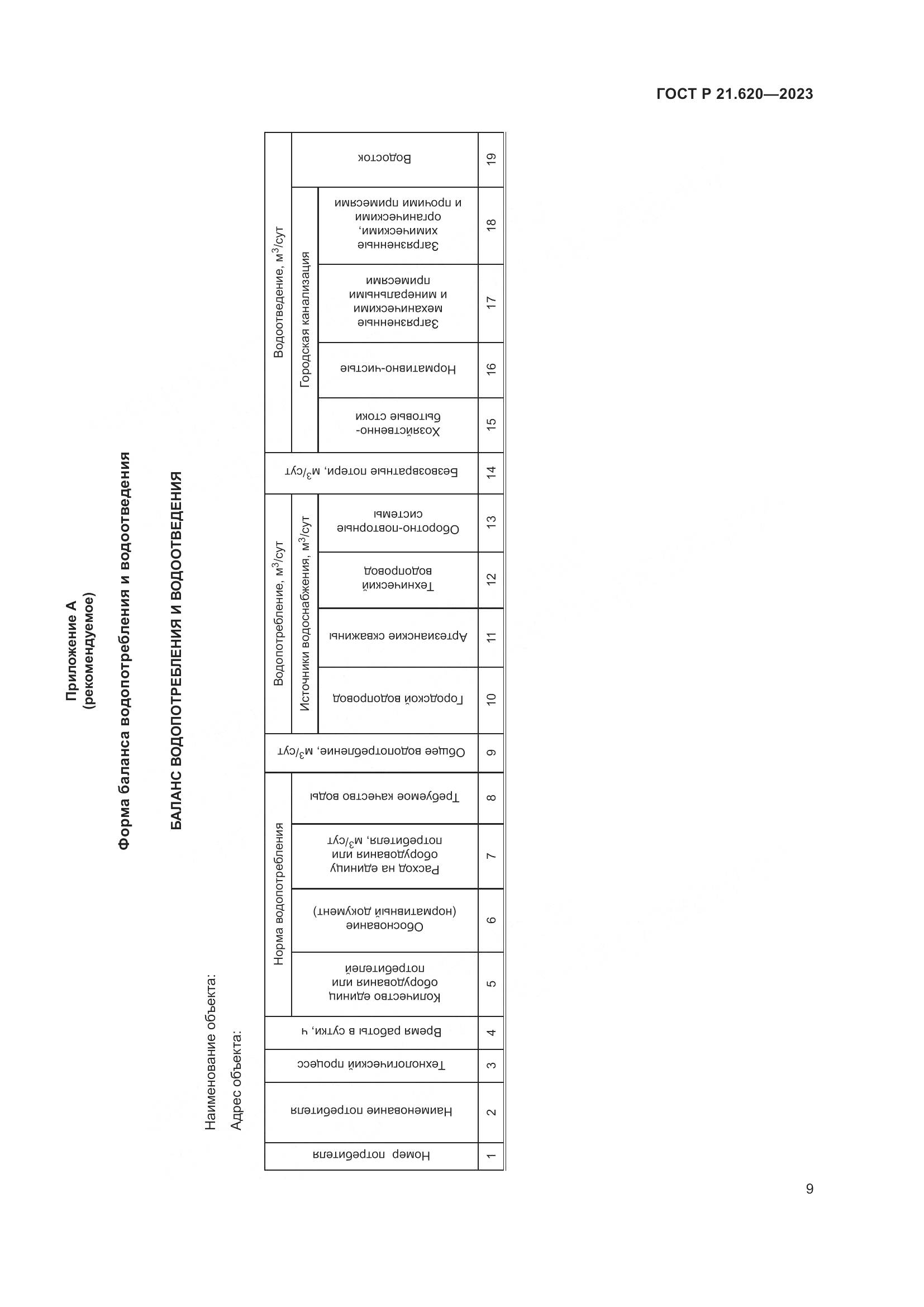 ГОСТ Р 21.620-2023, страница 13