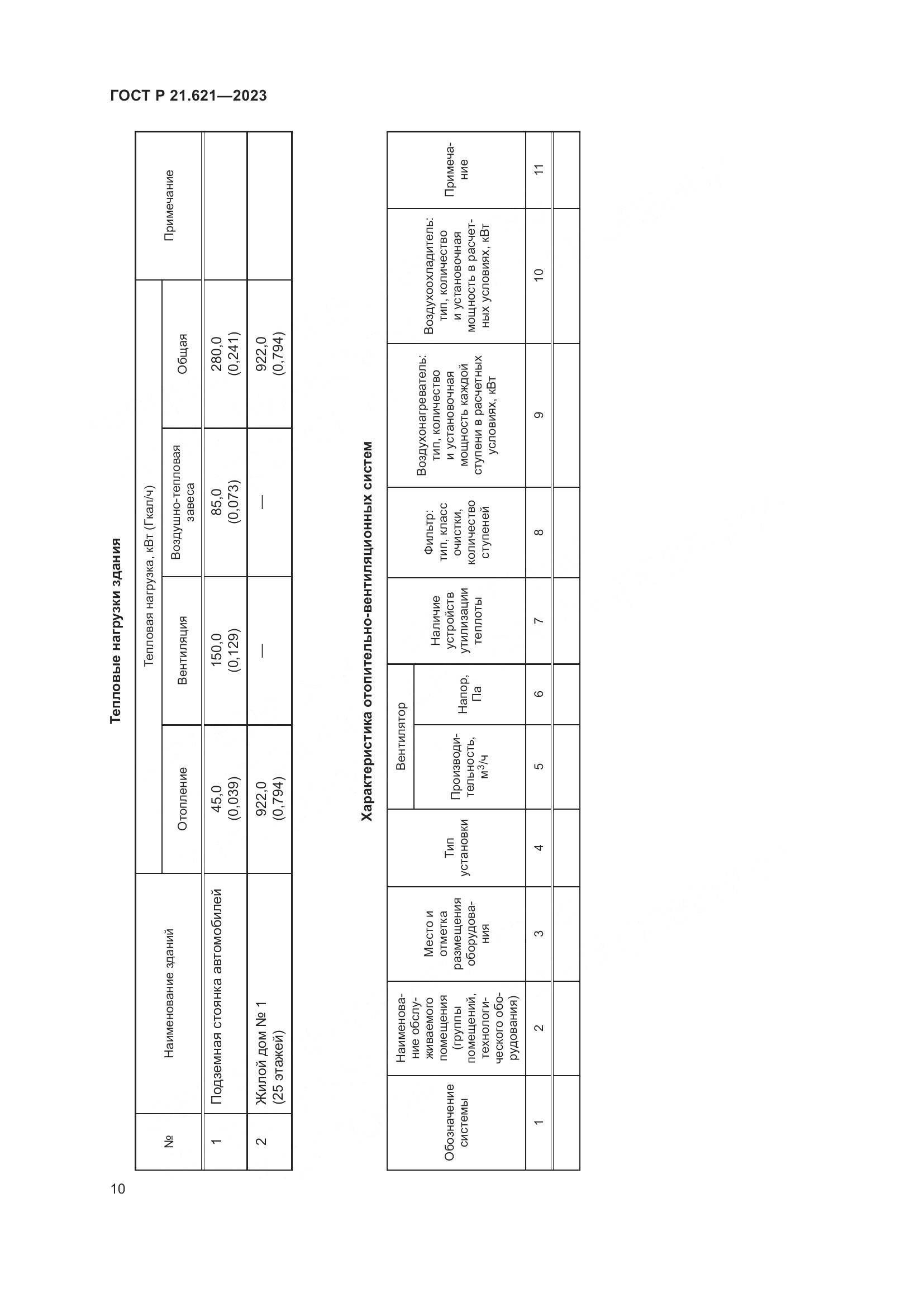 ГОСТ Р 21.621-2023, страница 14