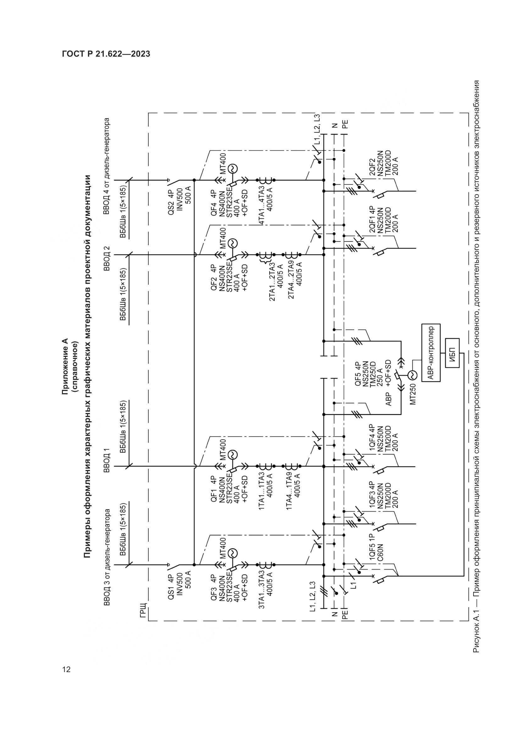 ГОСТ Р 21.622-2023, страница 16