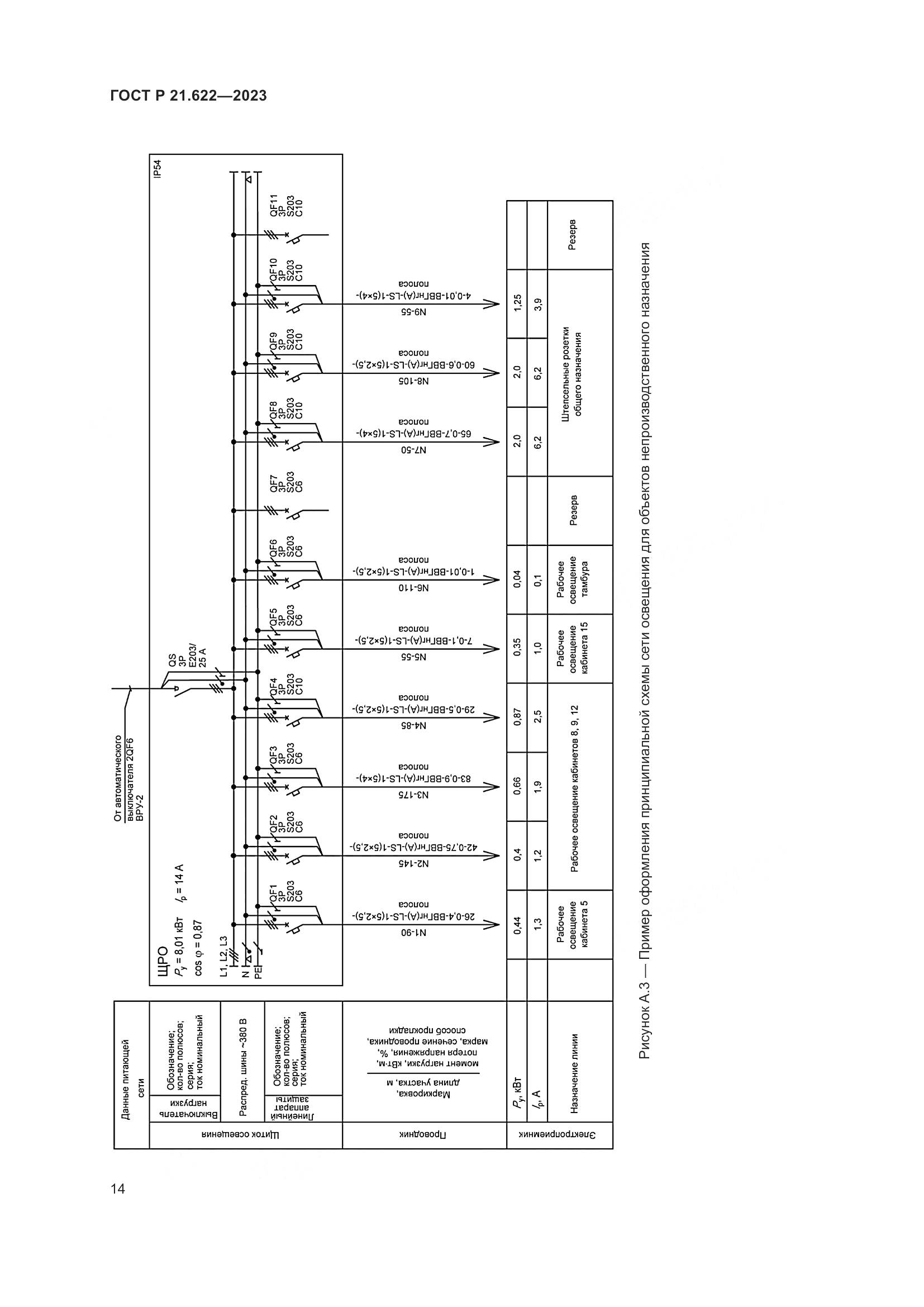 ГОСТ Р 21.622-2023, страница 18