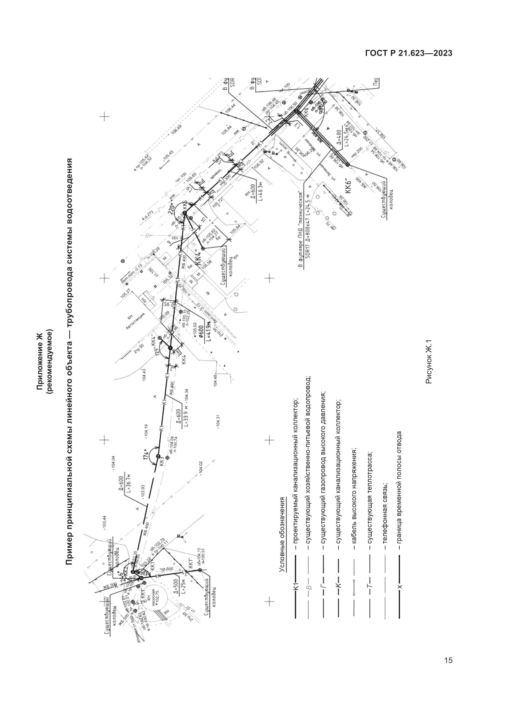 ГОСТ Р 21.623-2023, страница 19