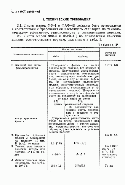 ГОСТ 21000-81, страница 4